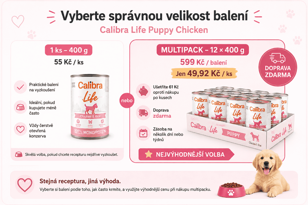Porovnání balení krmiva Calibra Life Puppy